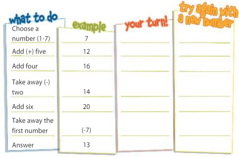 Задание рисунок 1