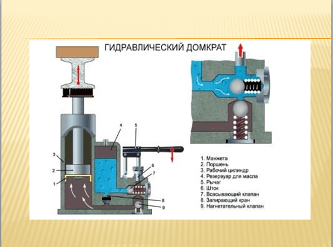 Решение рисунок 5
