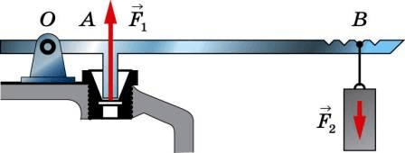 Задание рисунок 1