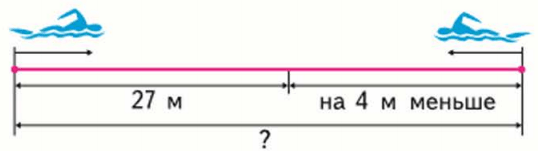 Задание рисунок 1