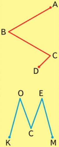 Задание рисунок 1