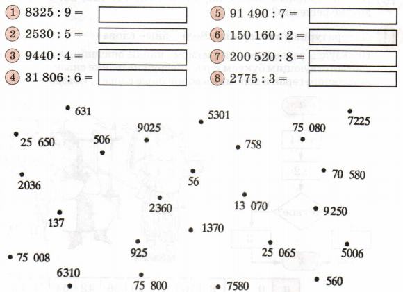 Задание рисунок 1
