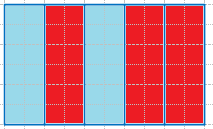 Решение рисунок 7