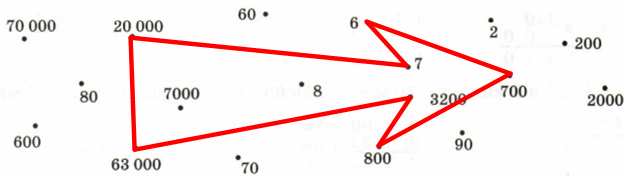 Решение рисунок 1