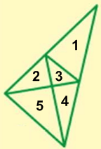 Решение рисунок 4