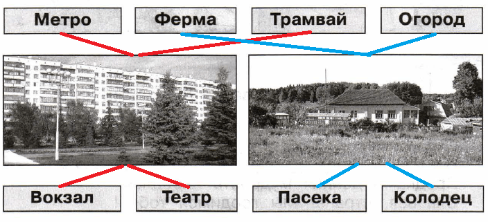 Решение рисунок 1