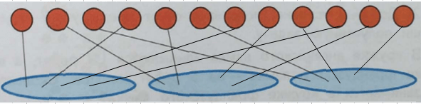 Решение рисунок 1