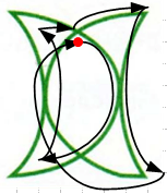 Решение рисунок 1
