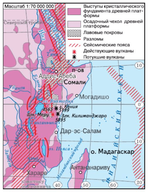 Задание рисунок 1