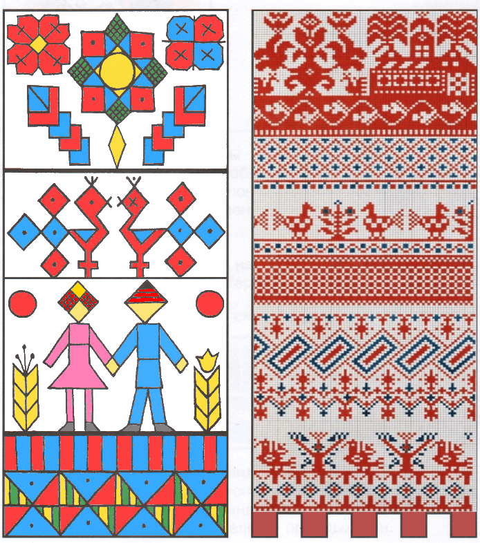 Решение рисунок 1