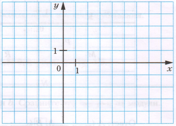 Задание рисунок 1