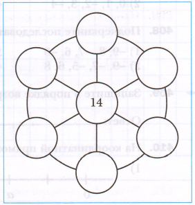Задание рисунок 1