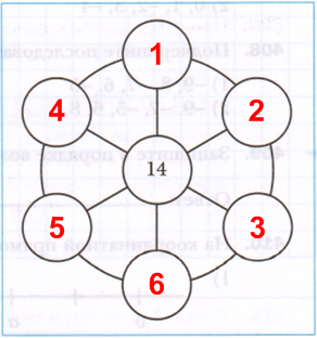 Решение рисунок 1