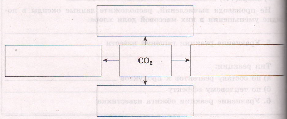 Задание рисунок 1