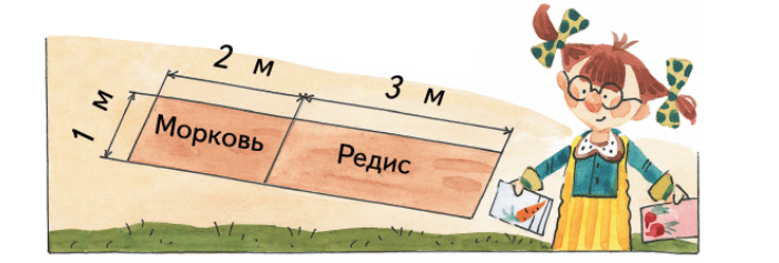 Задание рисунок 1