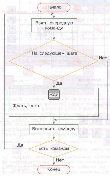 Задание рисунок 6