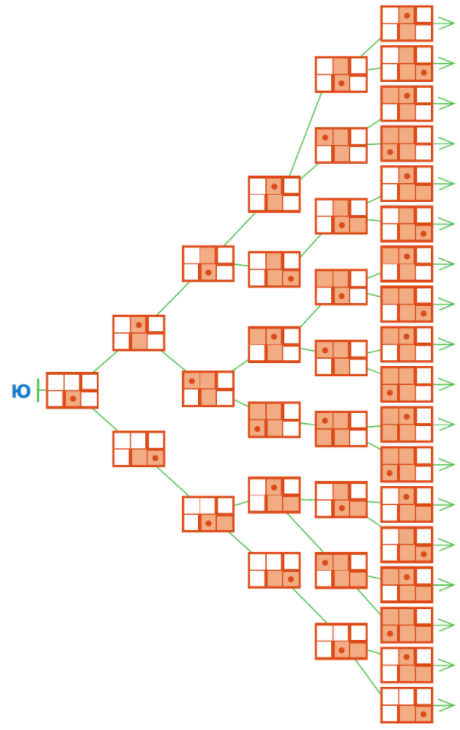 Задание рисунок 1