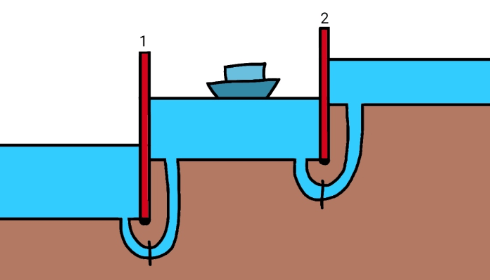 Решение рисунок 1