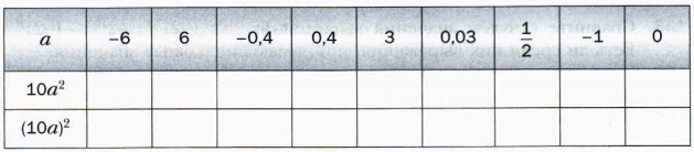 Задание рисунок 1