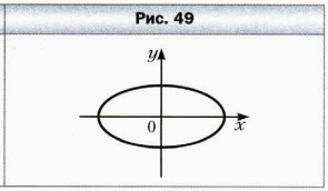 Задание рисунок 1